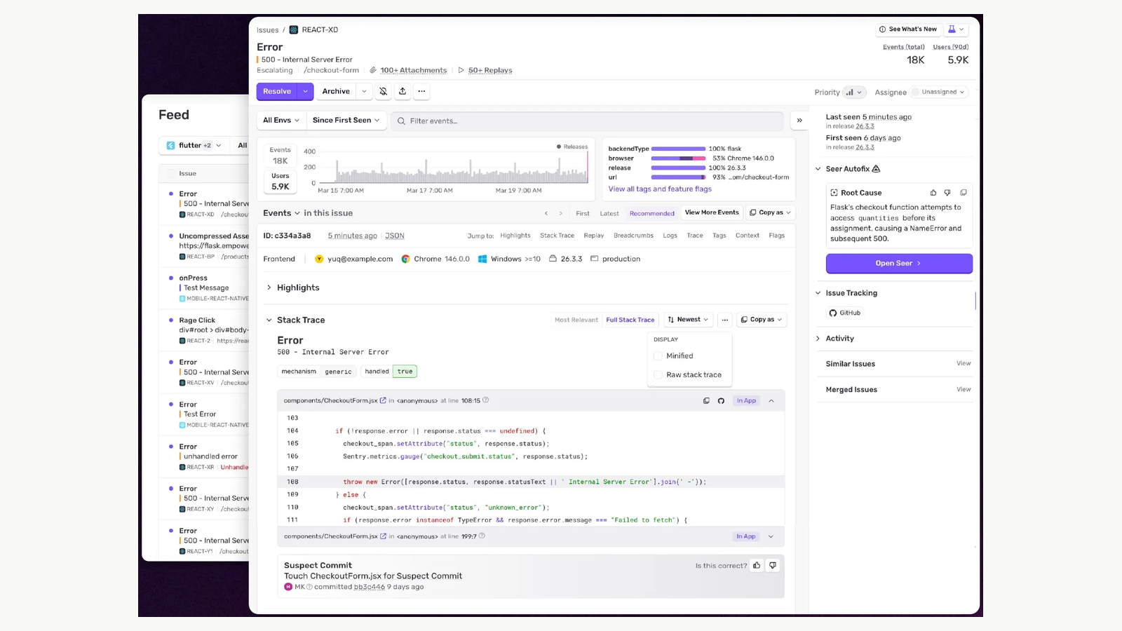 Sentry’s published checkout-error example with workflow actions, trends and a stack trace.