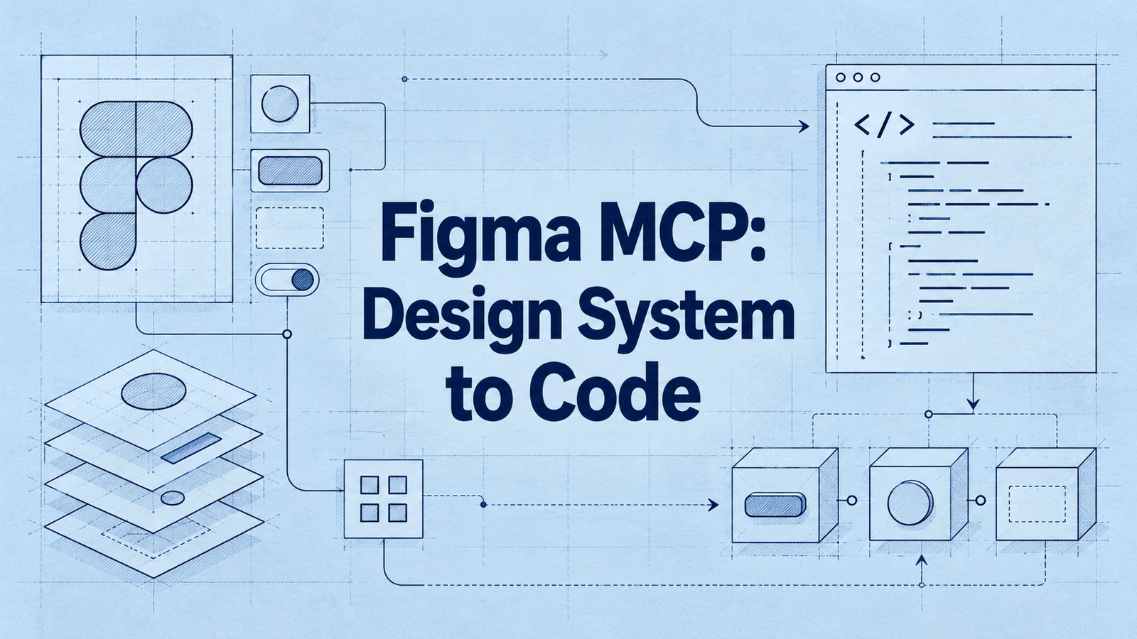 Figma MCP + AI Agents: How to Connect Your Design System to Code